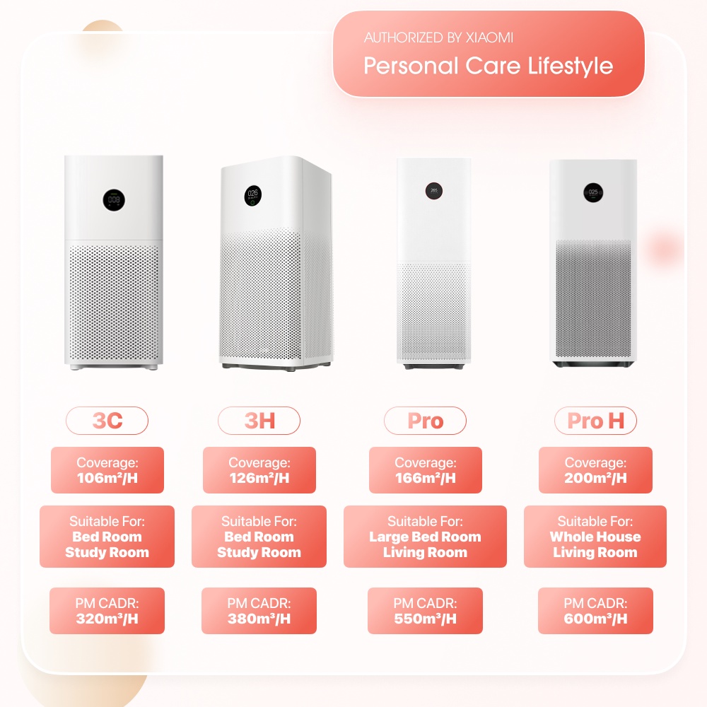 Xiaomi 2s online air