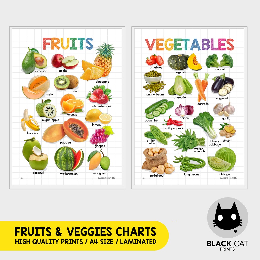 Vegetable Fruits Educational Chart Poster (High Quality Prints / A4 ...