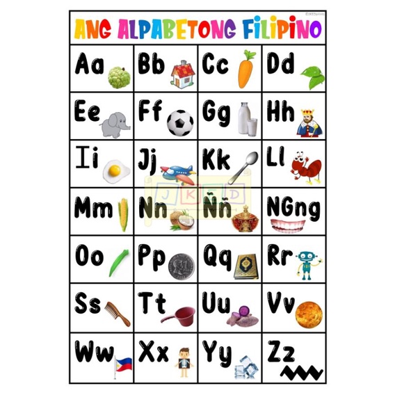 ABC The English Alphabet Alpabetong Filipino Chart Laminated A4 size ...