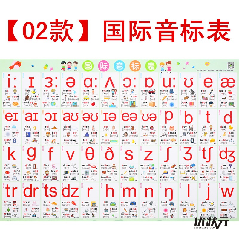  48 international phonetic alphabet wall chart stickers chinese pinyin