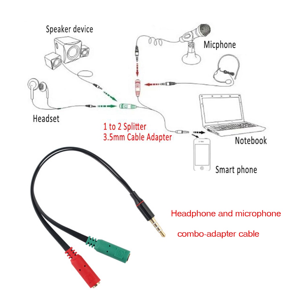 Jack Wiring Diagram Earphone Connection With Mic Mm Jack Headphone