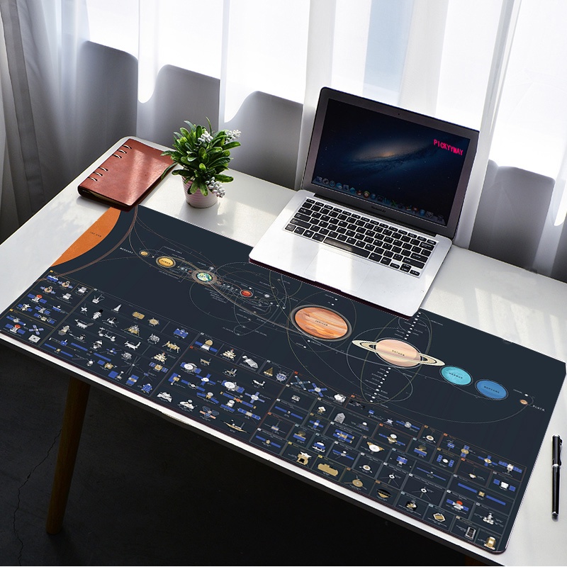 Solay system Table Mat Personalized Fabric Mouse Pad Office Carpet Desk ...