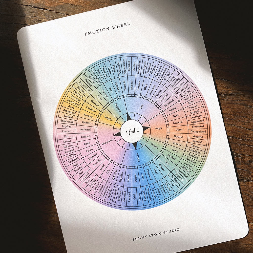 Emotion Wheel A5 Art Print | Feelings Emotional Wheel Identification ...