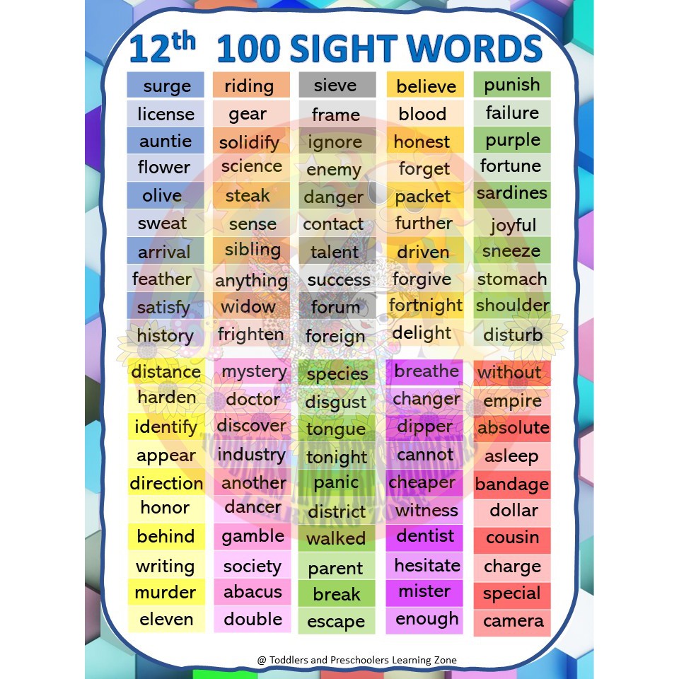 Laminated Charts 100 Sight Words for Kids set 1-12 | A4 size | Shopee ...