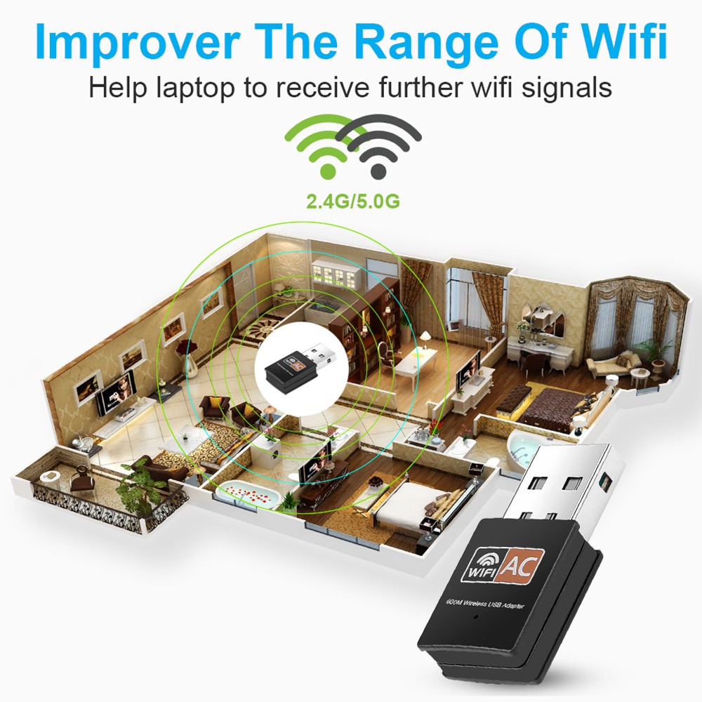 Popcorn Dual Single Band USB Adapter 600mbps 2.4ghz 5ghz 802.11ac Mini ...