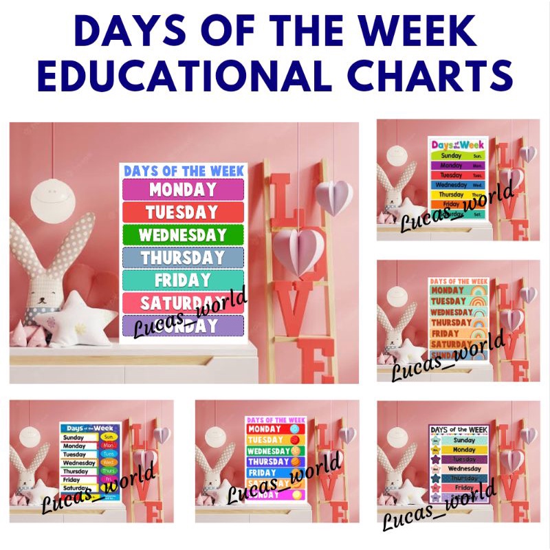 DAYS OF THE WEEK POSTERS, Laminated Educational charts for kids ...