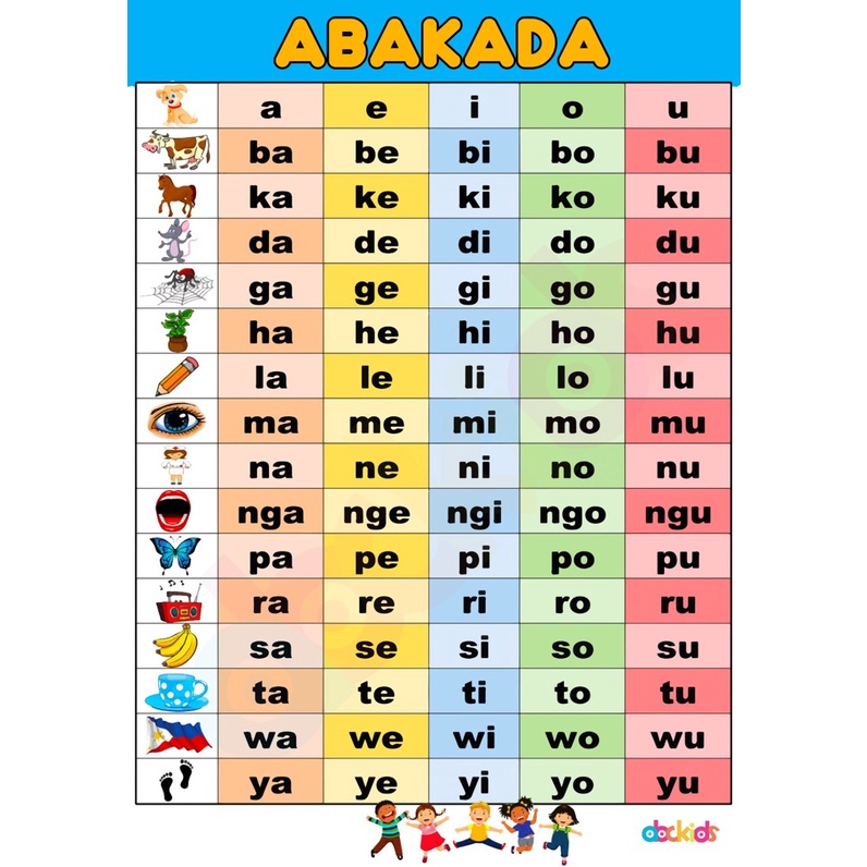 A4 Laminated Educational Wall Charts For Kids Learning Tagalog Abakada