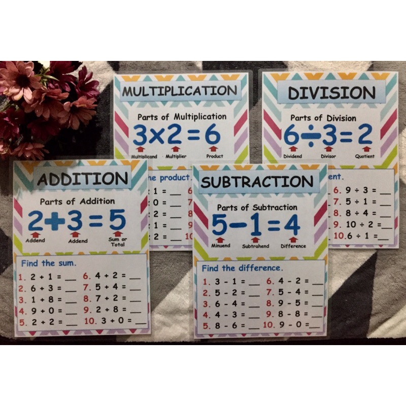 Reusable Laminating Mathematics Learning Materials Shopee Philippines