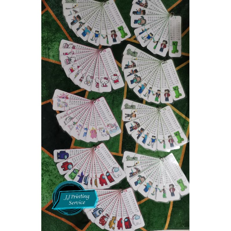 laminated math card (addition, Subtraction, division) | Shopee Philippines