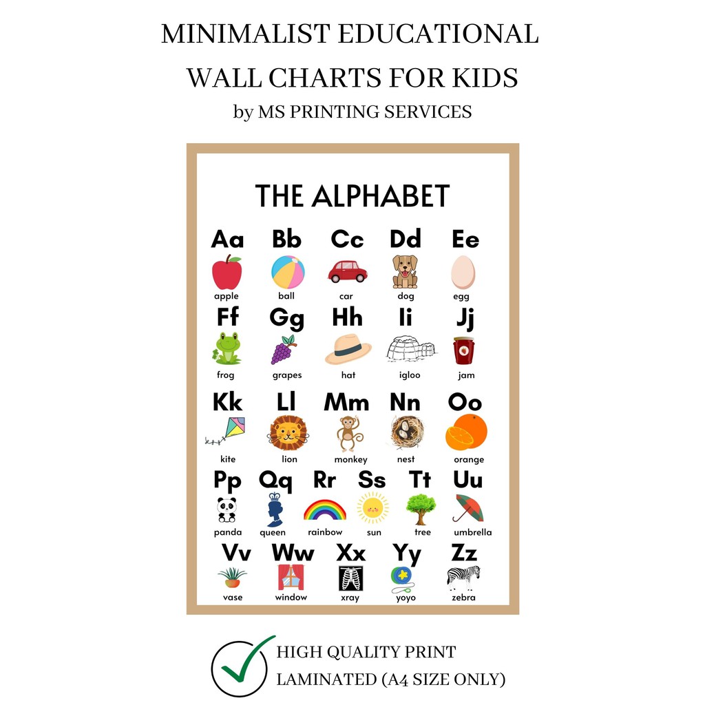 Laminated Minimalist Educational Wall Chart for Kids (The Alphabet ...