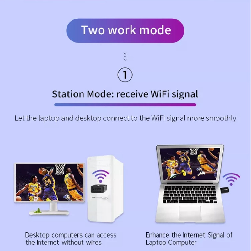 Comfast 1300mbps Wifi Adapter Cf 812ac Gigabit Wireless Usb30 Wifi Adapter Ac 24gh 58gh 