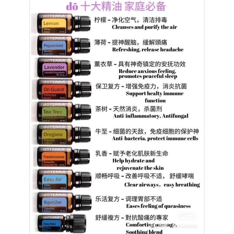 doterra original special mix oil(for headache massage on head) Shopee