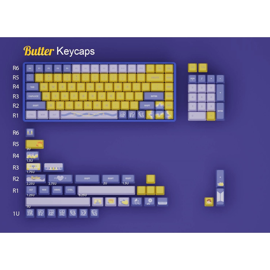 BTS Butter Keycaps - TD Custompads Exclusive (Keycaps Only) | Shopee ...