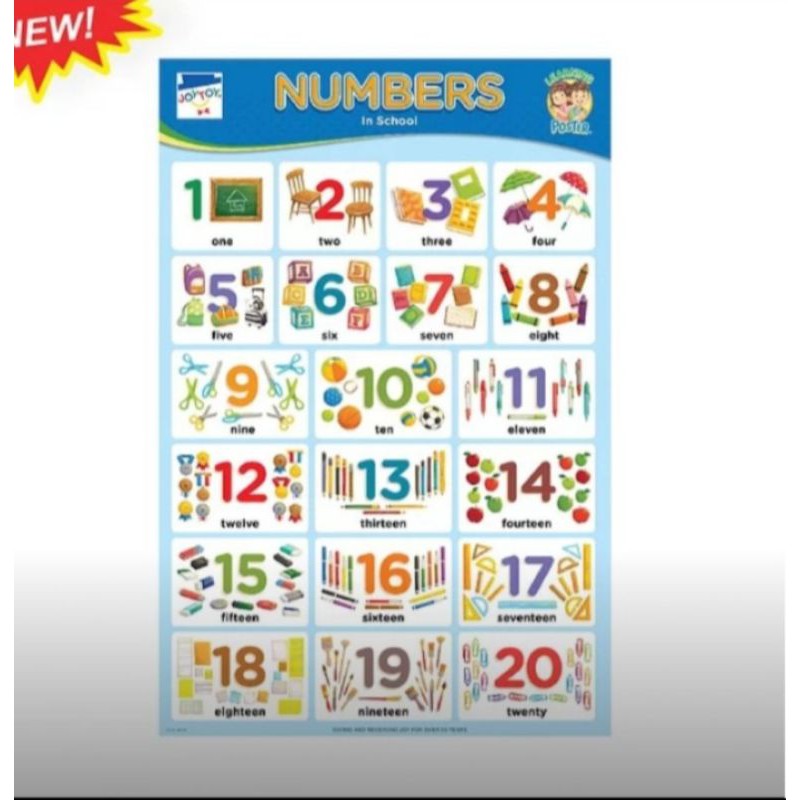 ET-477 Educational Numbers Poster Chart | Shopee Philippines