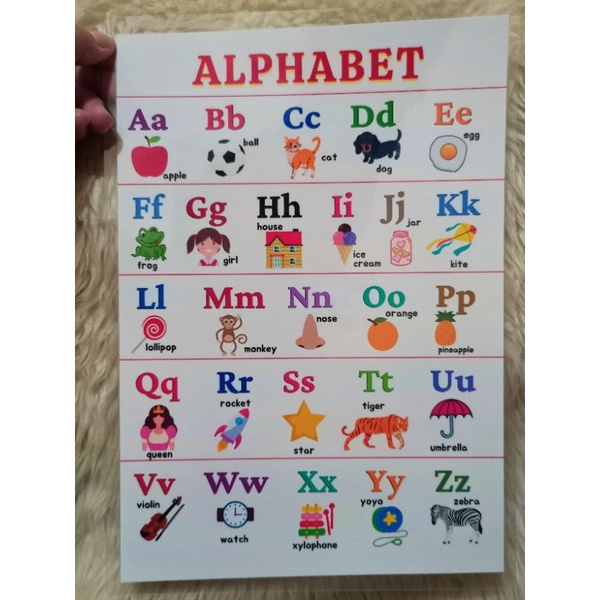 Alphabet Chart (laminated A4 Size) | Shopee Philippines