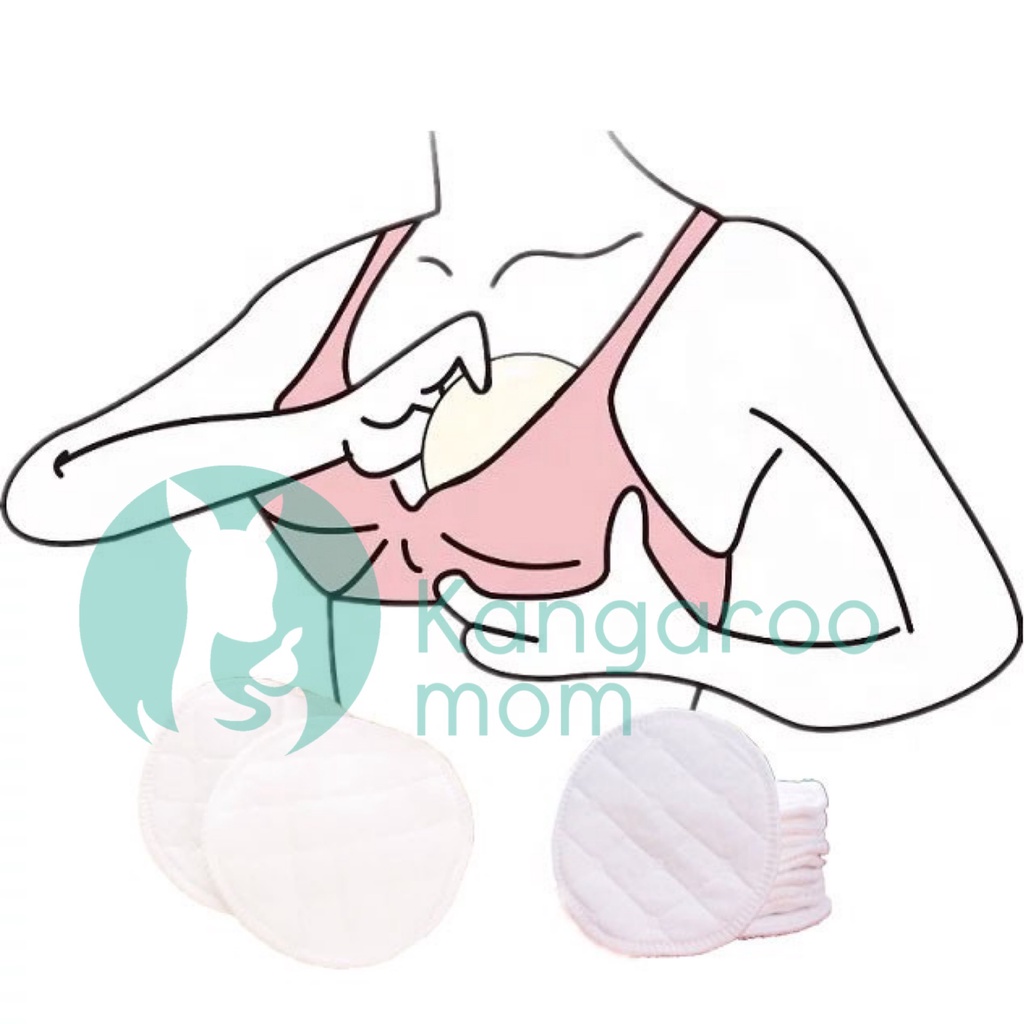 Kangaroomom 1Pcs Breastfeeding Reusable Breast Pad Antioverflow Breast
