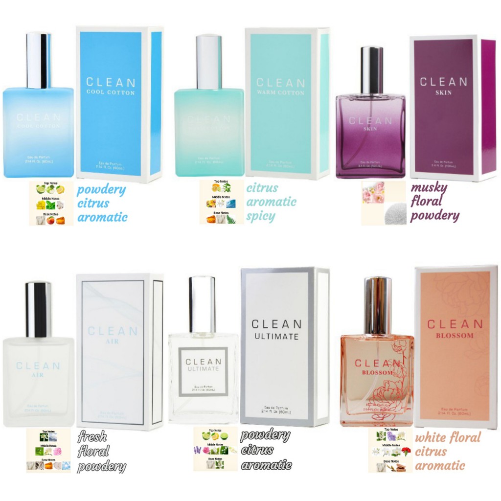 Clean warm cotton online perfume philippines