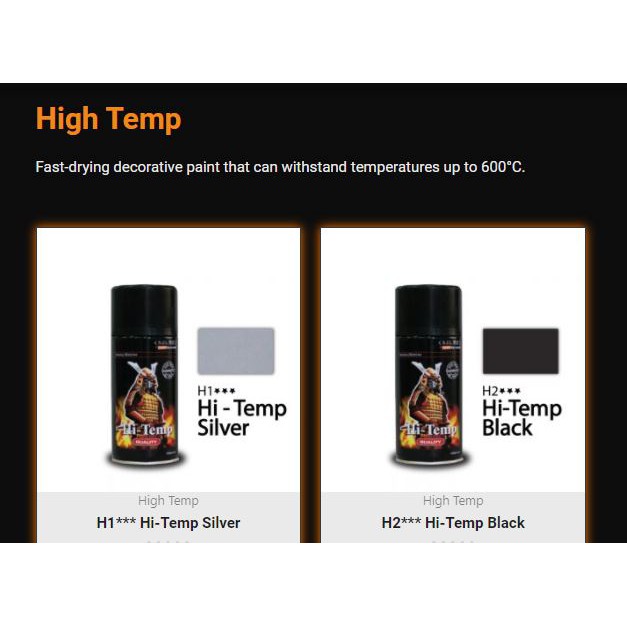 Samurai Paint High Temp Paints (for Exhaust Pipe and Machine Block) Shopee Philippines