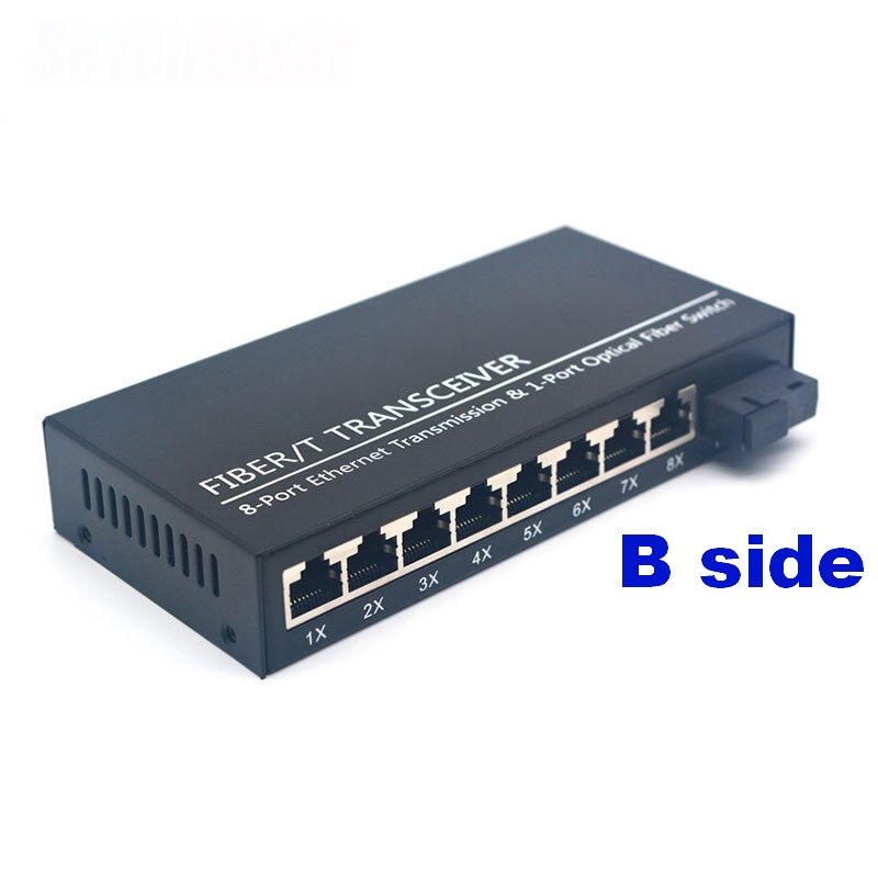 1000M 8 Port Fiber Media Converter Gigabit Fiber Switch Single Mode ...