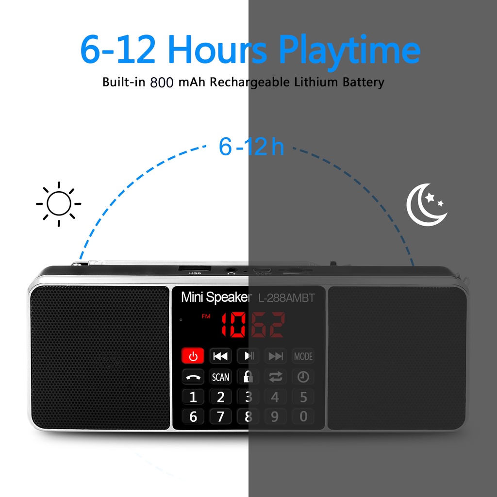 Digital Portable Radio AM FM Bluetooth Speaker Stereo MP3 Player TF SD ...