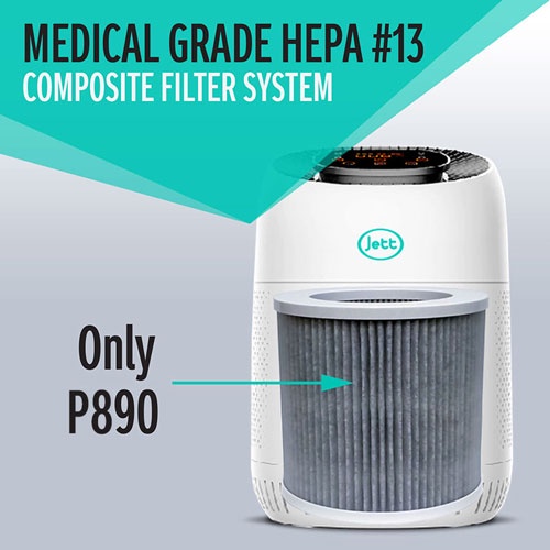 Filter Replacement JETT Brand JH10, JH13, JH35 Medical Grade