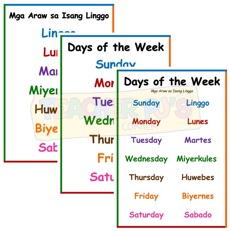 Days of the Week A4 Size Thick Laminated Educational Wall Chart for ...