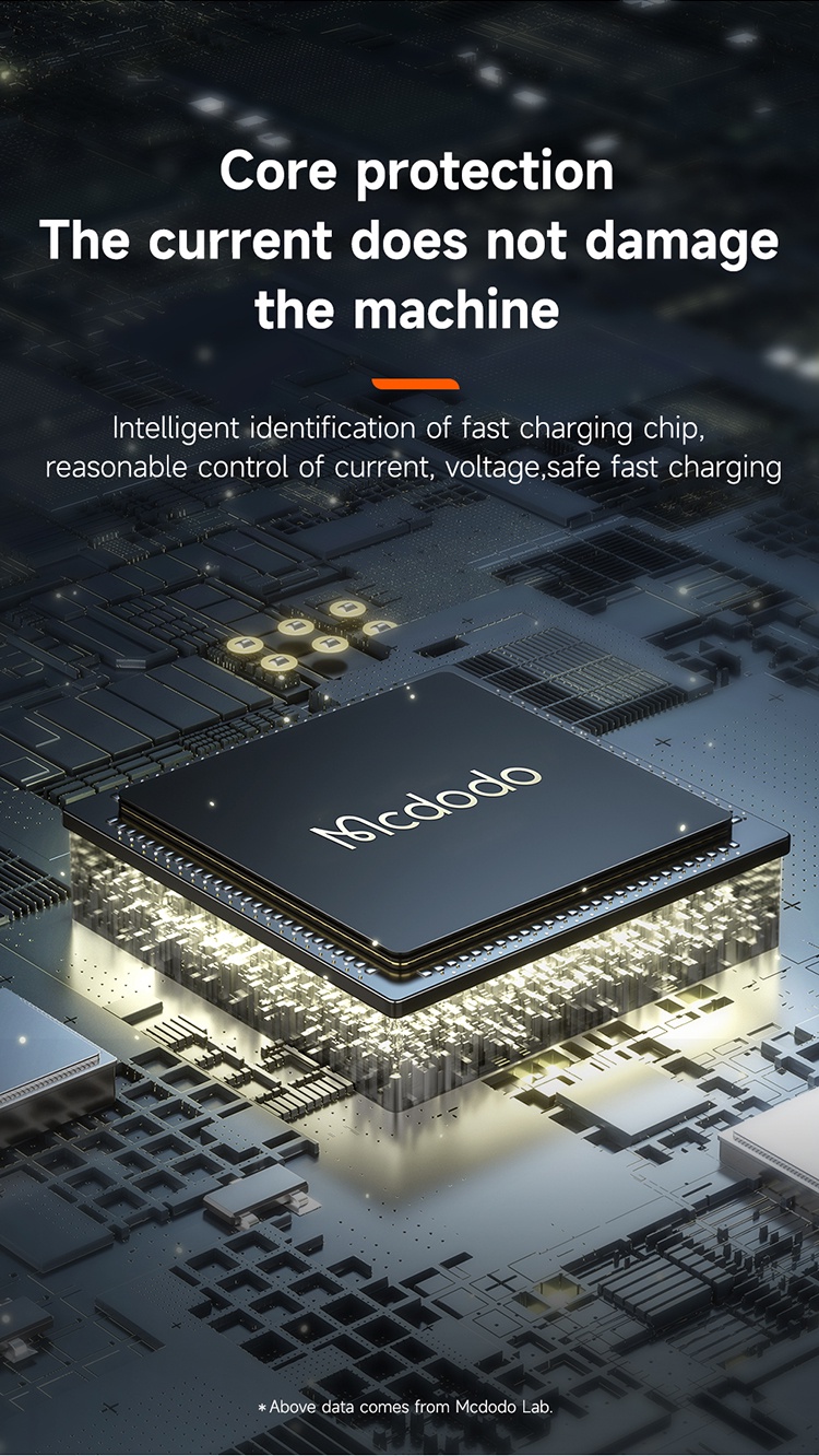 Mcdodo Cavo USB C USB C 1.8M, Cavo USB Type-C Ricarica Rapida 90