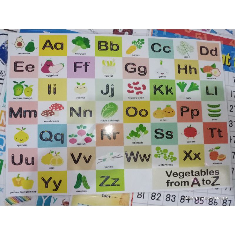 Kids learning material laminated chart waterproof Part2 | Shopee ...