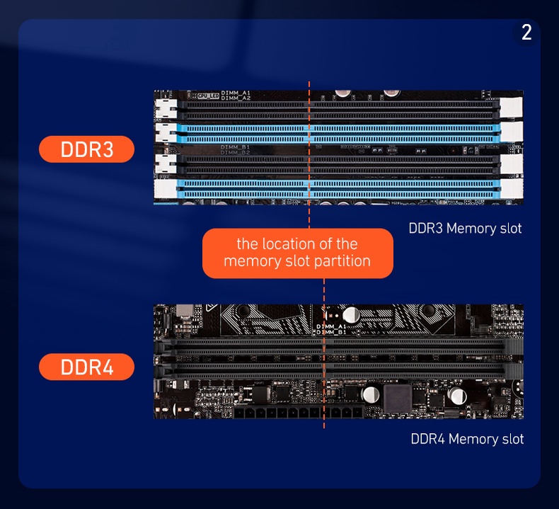 WALRAM DDR3 DDR4 4GB 8GB 16GB Memoria Ram 1333 1600 1866 2400 2666 ...