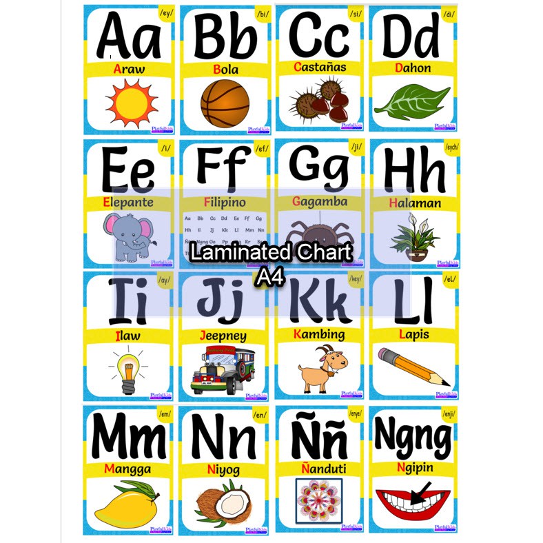 filipino-alphabet-chart-my-xxx-hot-girl