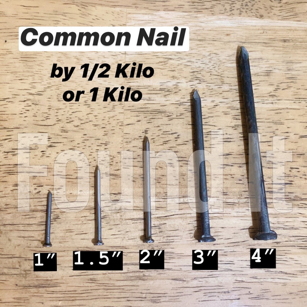 Nail Size Chart - All Points Fasteners