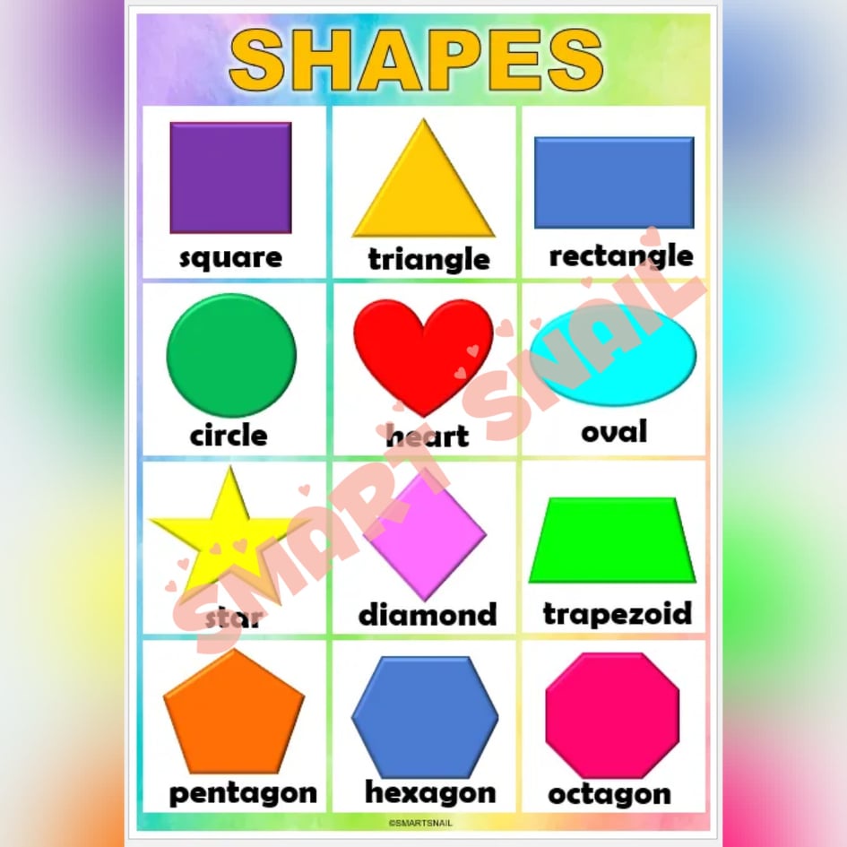 Laminated Educational Wall Charts for Kids | Shopee Philippines