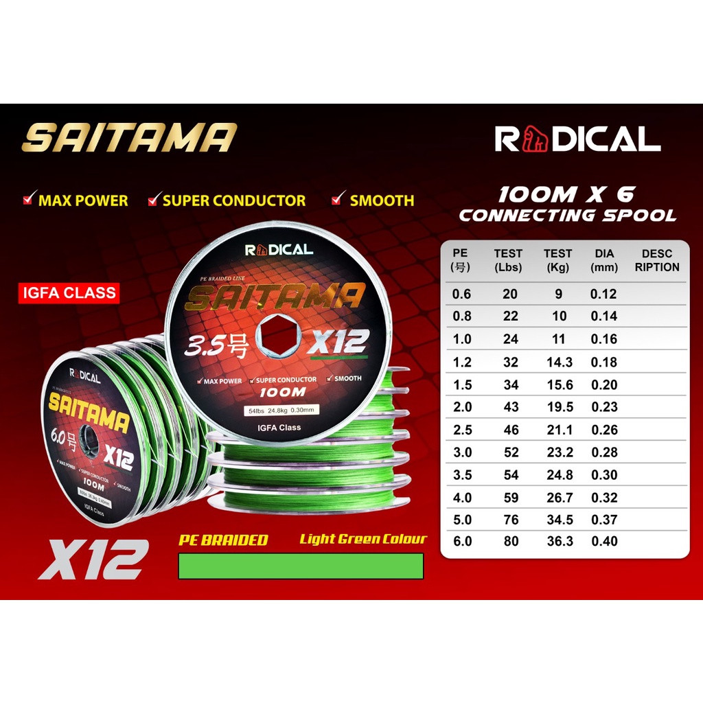HIJAU STABILO Strong Sea Fishing Line Fishing Line PE Braid RADICAL ...