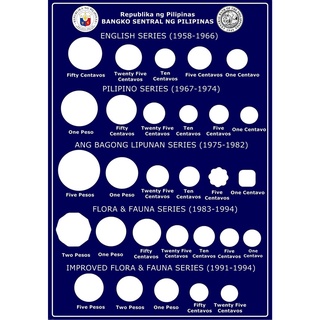 1,5 & 10 coin layout Coin with NGC | Shopee Philippines