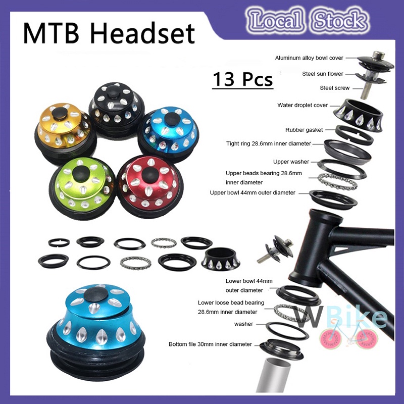 best mtb headset