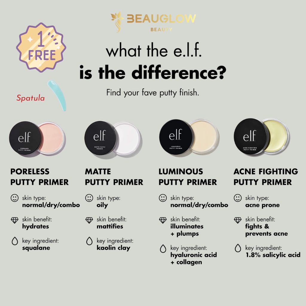 Elf matte deals putty primer