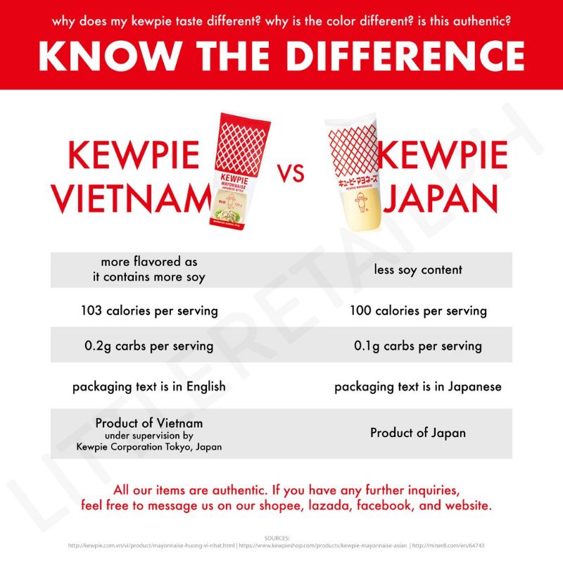 Kewpie Mayonnaise (Keto/Low Carb Diet) Authentic Japan & Vietnam made