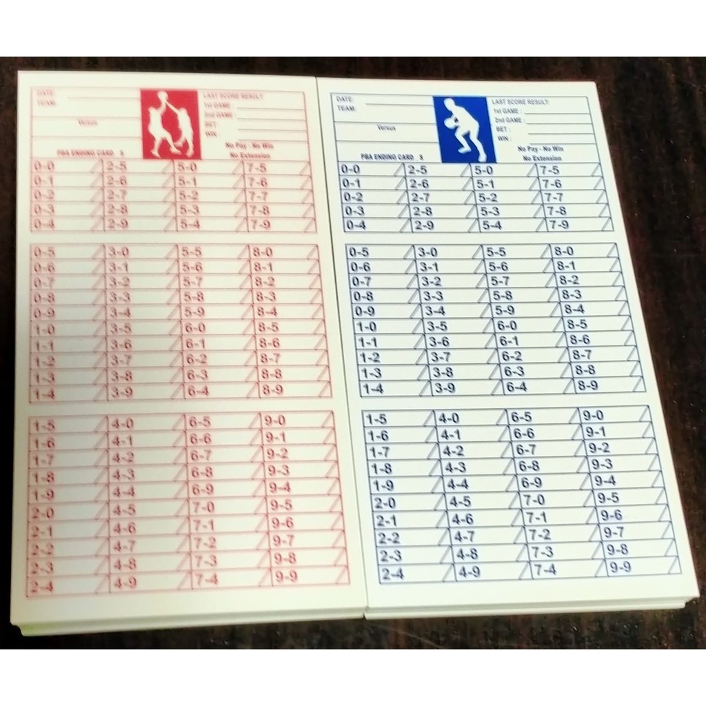 ENDING CARD （ double sided ）：SMALL & medium&big, 1BUNDLE (100PCS ...