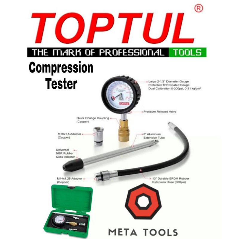 Piston Ring Groove Cleaning Tool - TOPTUL The Mark of Professional