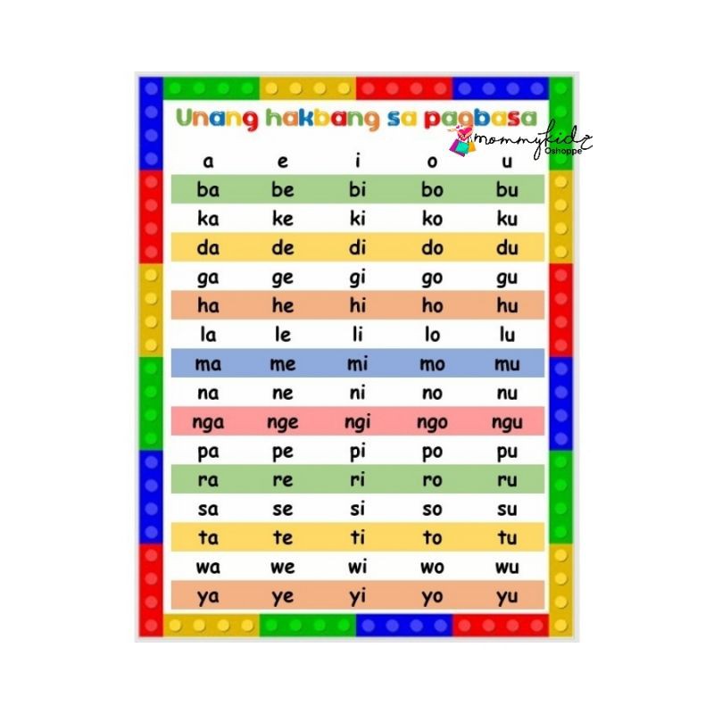 Unang Hakbang sa Pagbabasa Educational Laminated A4 SIZE | Shopee ...