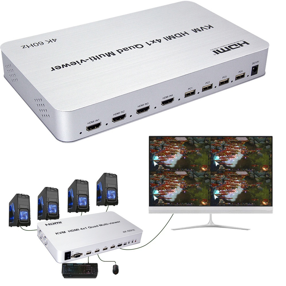 4K 60Hz 4 Port HDMI USB KVM Switch 90° 180° Flip RS232 HDMI 2.0 4x1