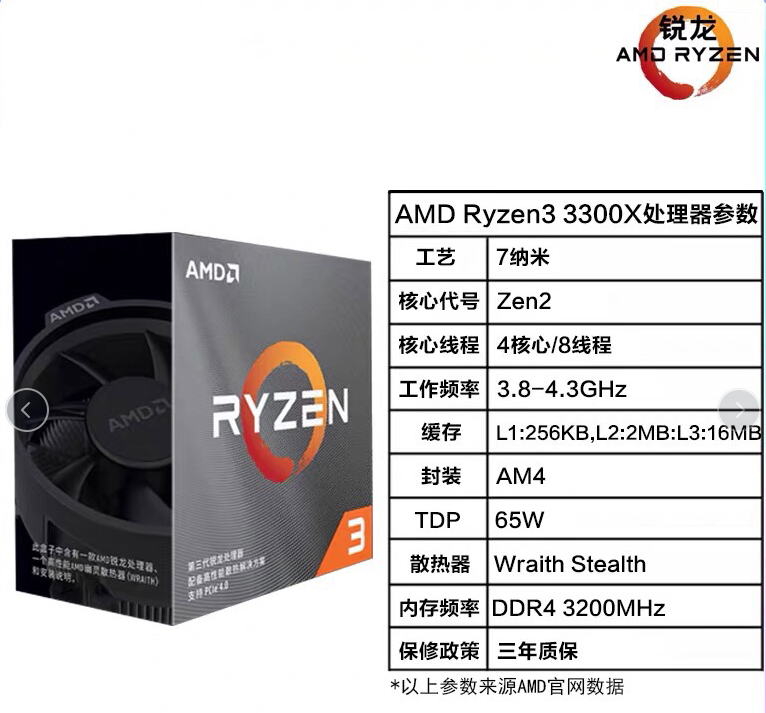 AMD Ryzen R3 3100 Scatter 3300X Original Box Ryzen