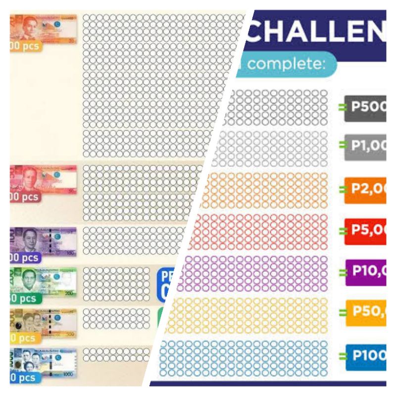 ipon challenge chart sticker Shopee Philippines