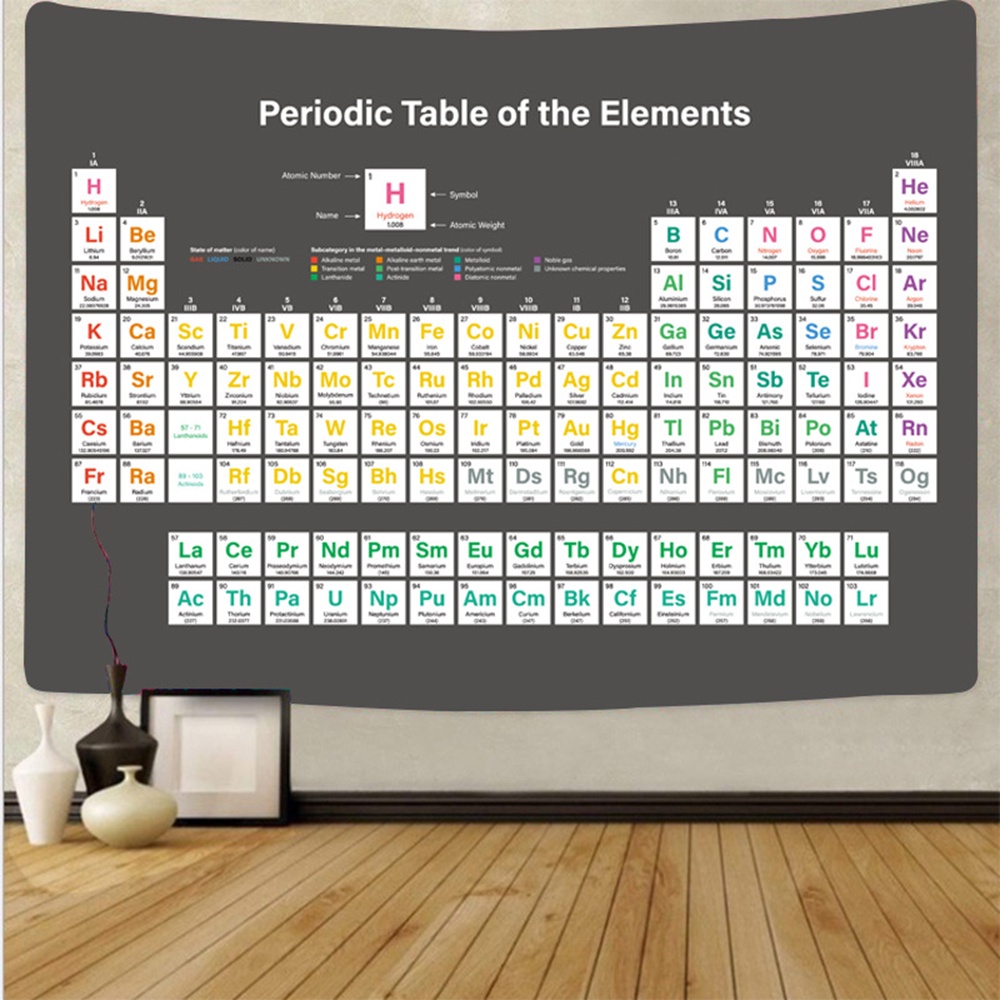 Periodic Table of the Elements Chemistry Tapestry Cheap Wall Hanging ...