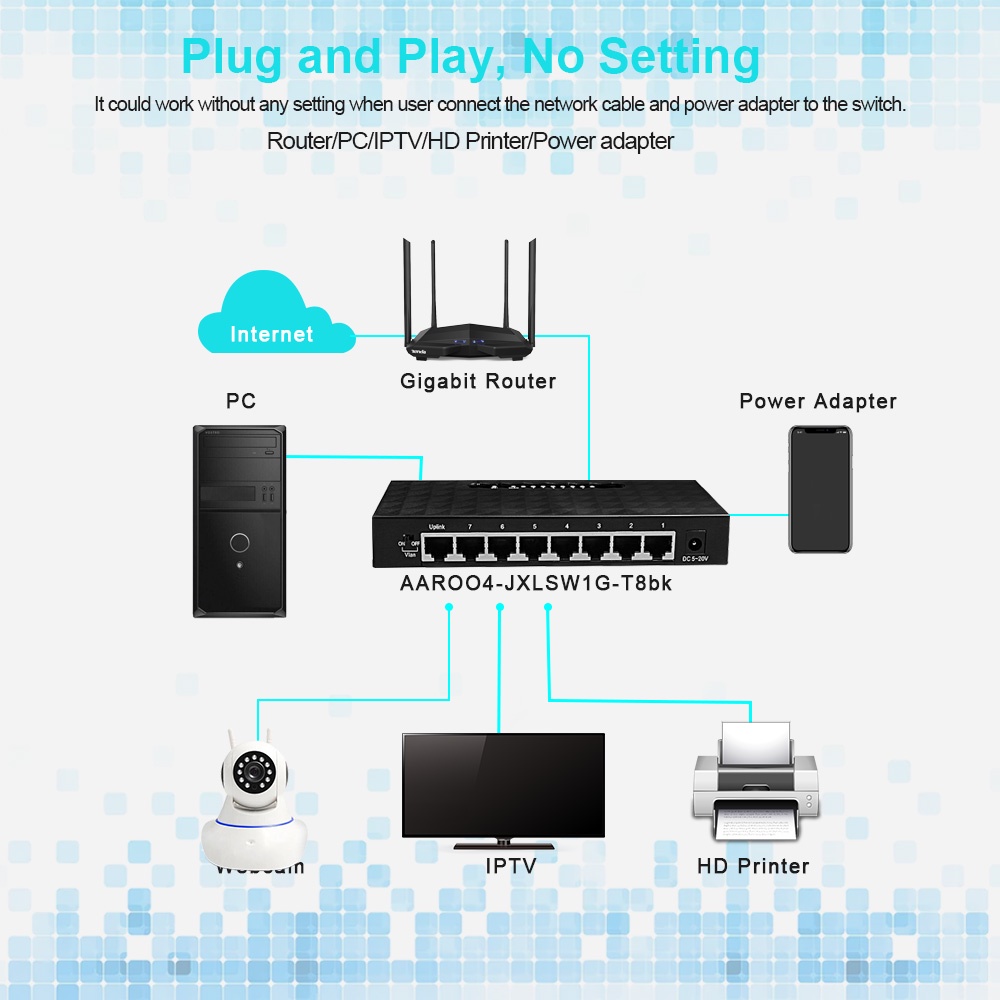 5 8 Port 1000Mbps Desktop Gigabit Network Switch Ethernet Smart ...