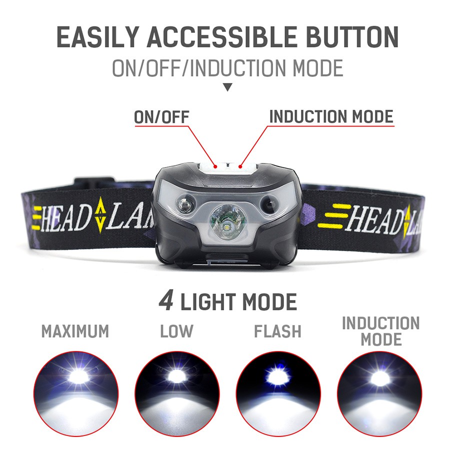 DingDian LED LED Motion Sensor Headlight USB Charging LED Flashlight ...