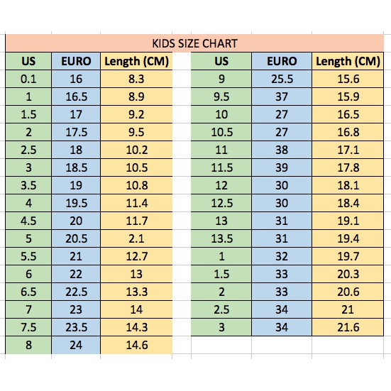 Havaianas kids size chart on sale