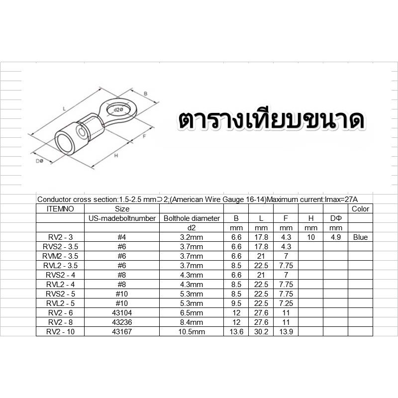 Round Fishtail (50 Pieces) Full Cover RV2-6 Screw Mounting Holes 6 Mm ...
