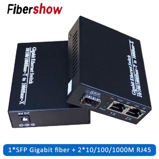 ▽™✖Gigabit media converter 1 port sfp to 2 rj45 gigabit optical