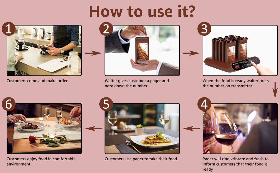 Retekess T116A Pagers and Beepers Pager System Shopee Philippines